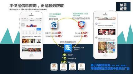 招商行業廣告媒體趨勢 數字化、精準化與內容價值重塑