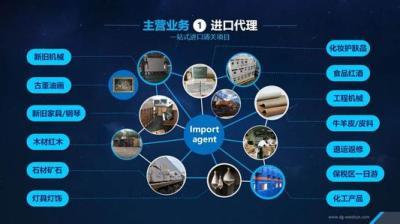 對外承包工程物資報關全流程解析